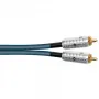 Межблочный кабель RCA Wireworld Luna 8 Interconnect 1.5m